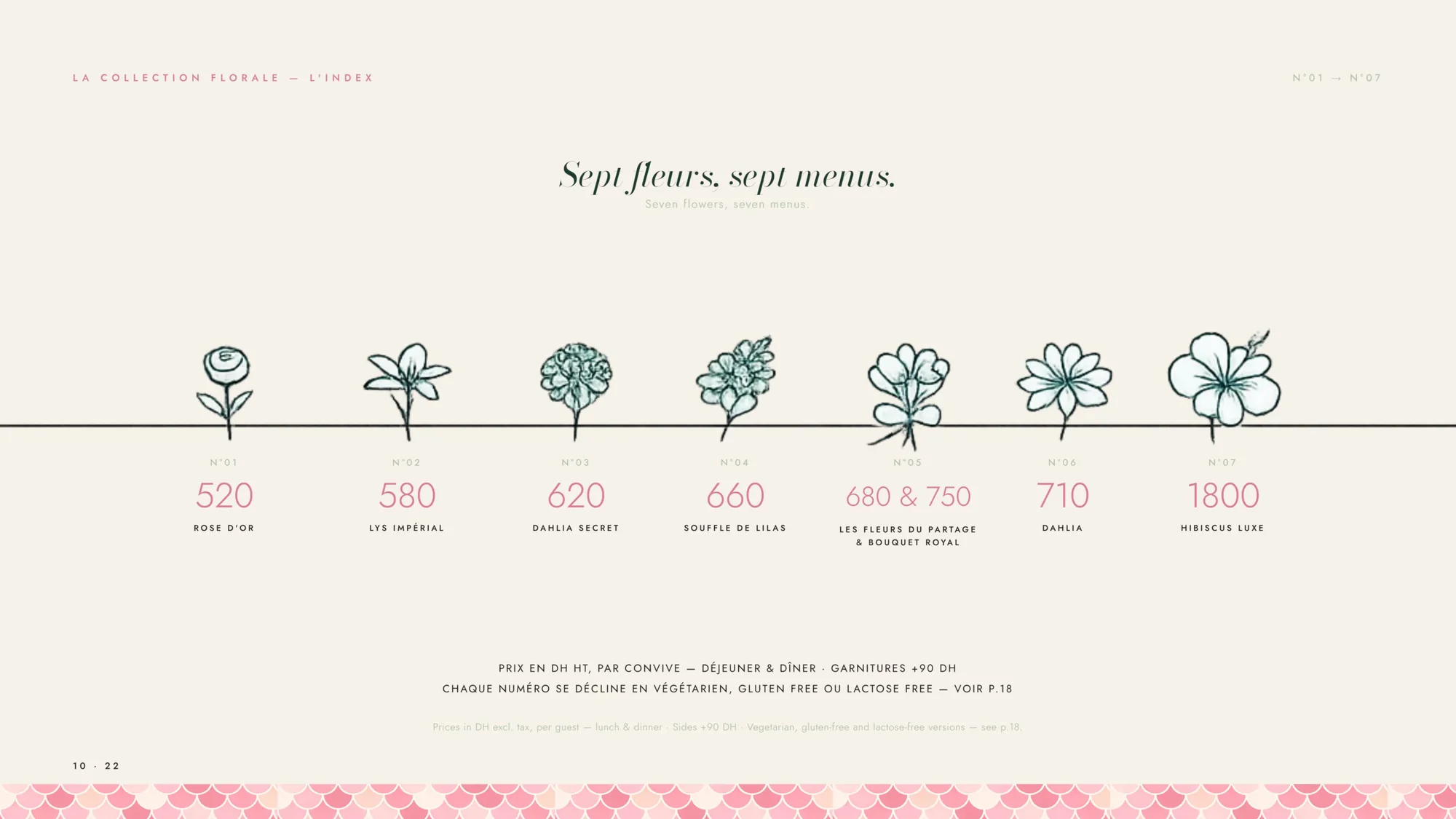 Sept fleurs, sept menus