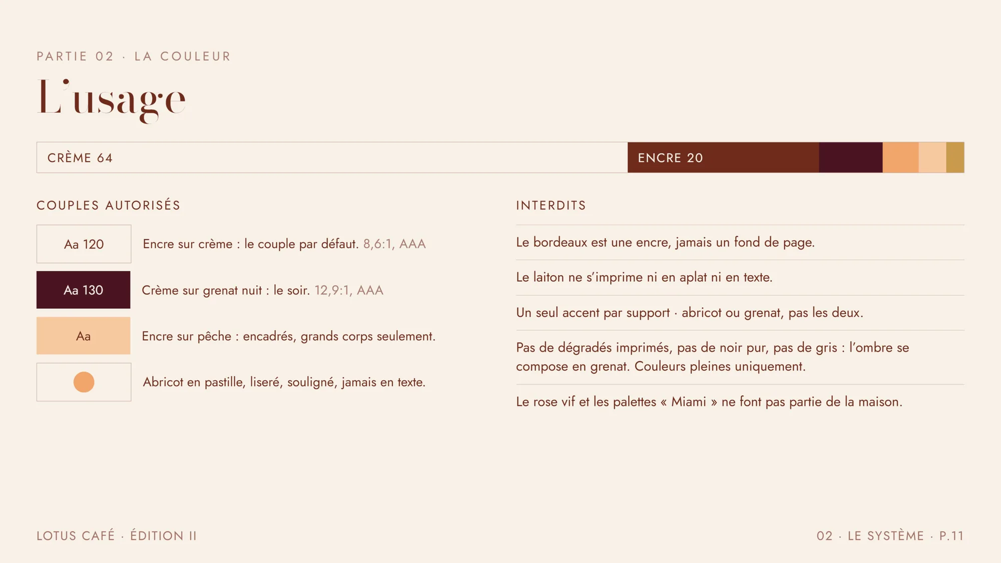 L'usage de la couleur