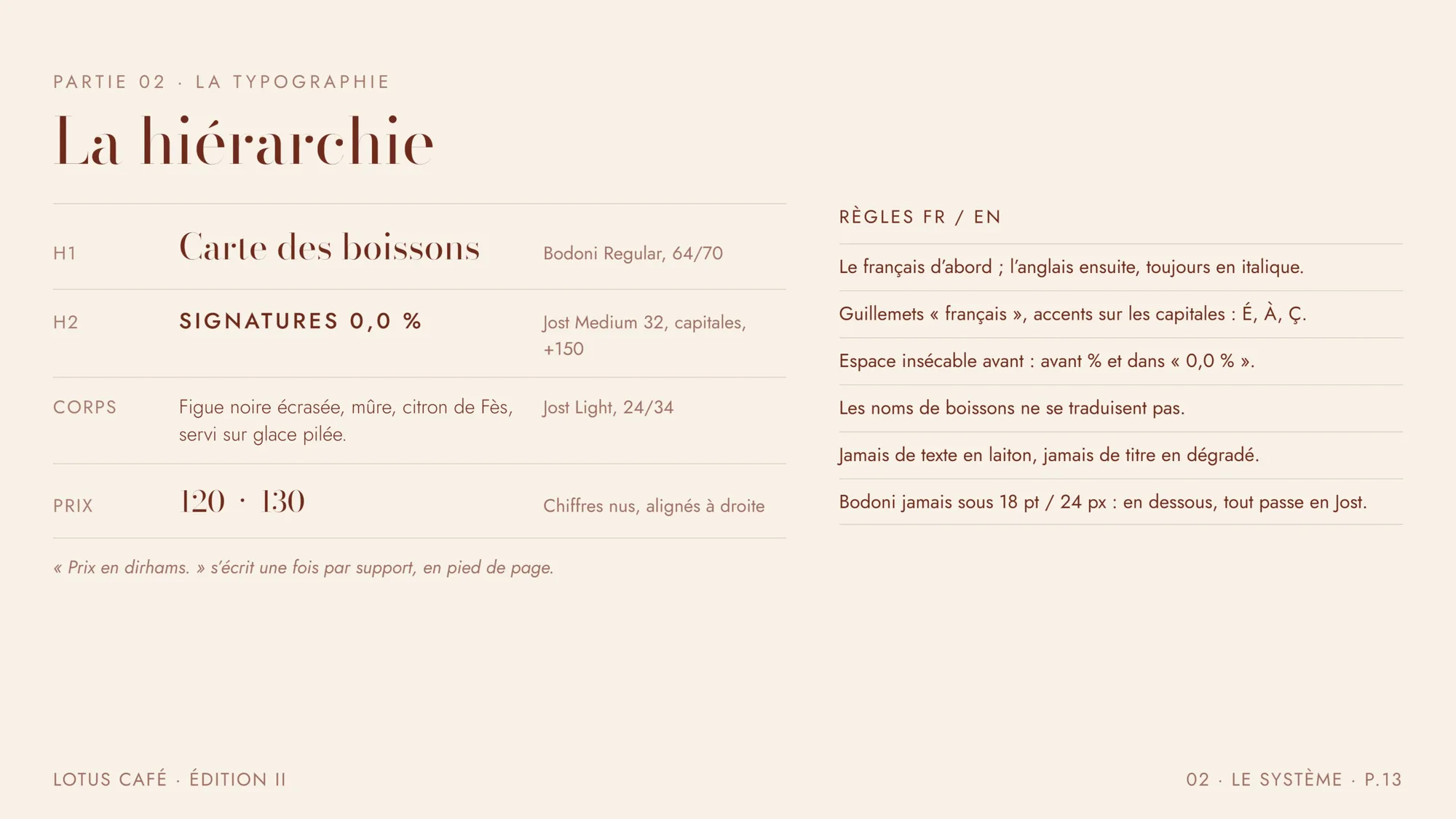 La hiérarchie typographique