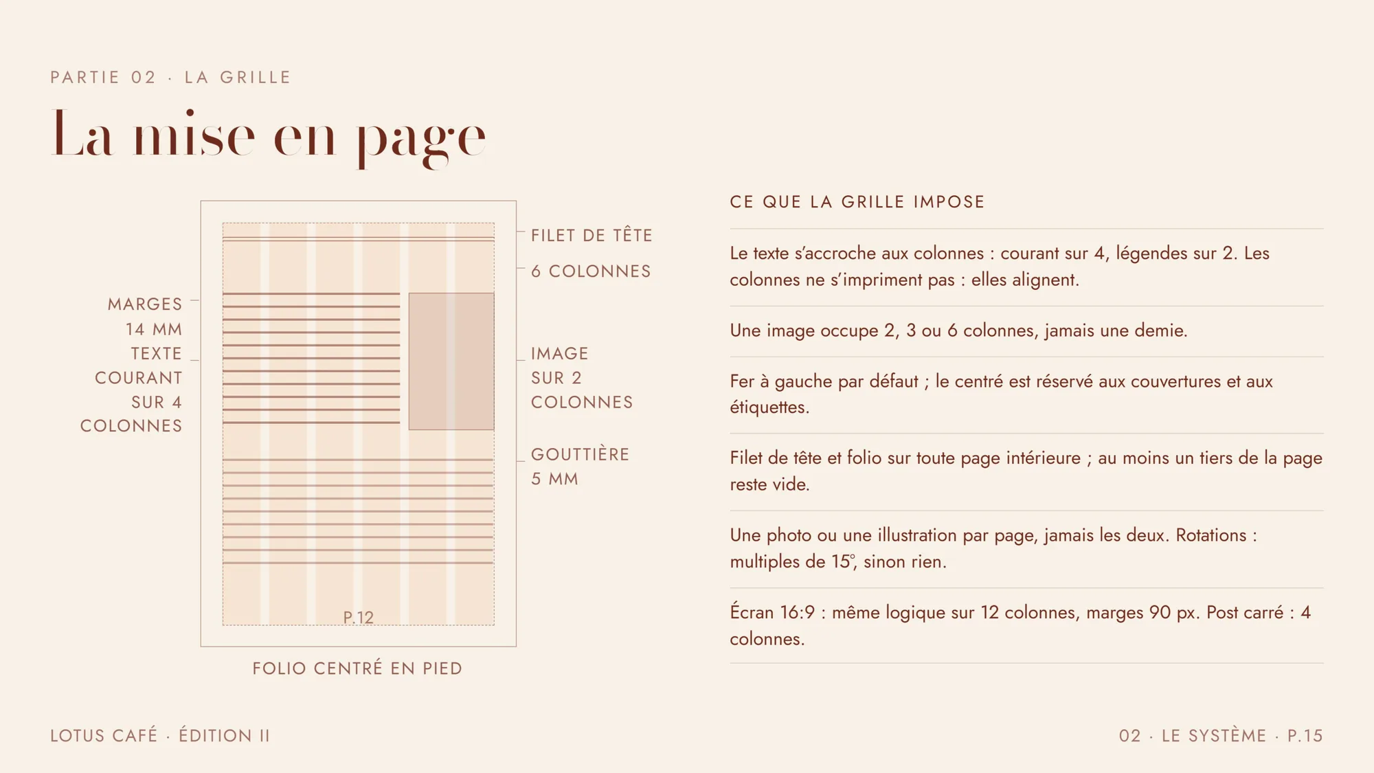 La grille de mise en page
